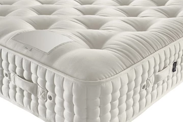 Harrison Spinks Doorway To Value